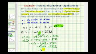 Ex System of Equations Application  Entrance Fees [upl. by Mccowyn139]