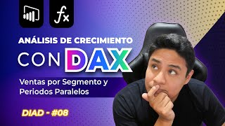 Análisis de Periodos Paralelos en Power BI [upl. by Senilec257]