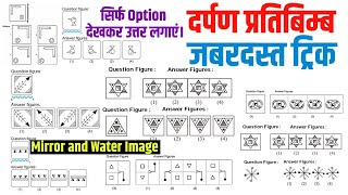 Mirror Image and water Image  दर्पण एवं जल प्रतिबिम्ब  Reasoning Short Tricks  Sudhir SirStudy91 [upl. by Hermes]