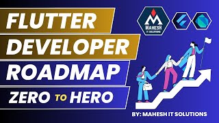 Ultimate Flutter Roadmap 2024 Become a Flutter Pro [upl. by Zobias]