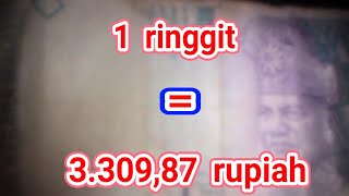 Tukaran ringgit ke rupiah hari ini 2024 [upl. by Ellohcin]