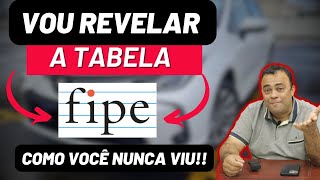 Tabela Fipe é a realidade do mercado [upl. by Drue]