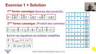 Electronique numérique Algèbre de boole première et deuxième forme canonique notation abrégée [upl. by Salahi]