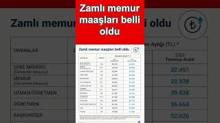 2023 zamlı memur maaşları belli oldu Polis öğretmen doktor Kim ne kadar zam alacak sorts [upl. by Merline176]