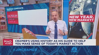 Jim Cramer outlines his 2024 investing playbook [upl. by Haleigh]