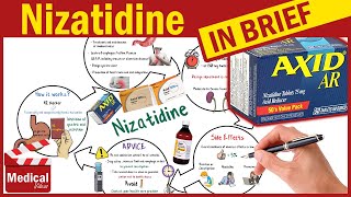 Rantac OD 300 Tablet  Ranitidine Tablet  Rantac OD 300mg Tablet Uses Benefits Dosage Review [upl. by Mariejeanne]