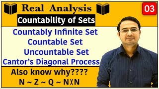 Countably Infinite Set Countable amp Uncountable Set Cantor’s Diagonal Process  Countability  03 [upl. by Jewell]