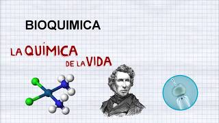 RELACIÓN DE LA BIOQUÍMICA CON LA GENÉTICA [upl. by Noleta]