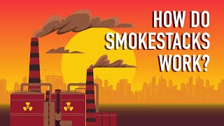 How do Smokestacks Work [upl. by Stockton]