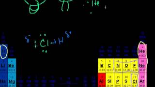 Van der Waals Kräfte Bindungen [upl. by Loella]