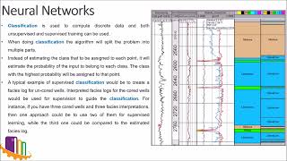 2d Facies data preparation Neural Network [upl. by Bergren872]