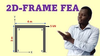 6 Finite Element Analysis of Frame Structure [upl. by Ilojne]