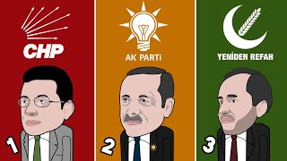 Yeni Ana Muhalefet AK PARTİ [upl. by Aeila653]