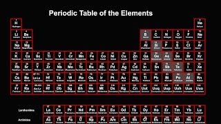 Periodic Table Explained Introduction [upl. by Sumahs974]