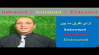 Internet Intranet Extranet [upl. by Gyimah]