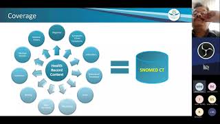 Implementation of SNOMED CT in ABDM [upl. by Ieso]