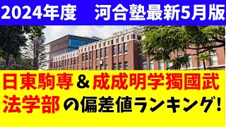 成城成蹊明治学院獨協國學院武蔵日大東洋駒澤専修の法学部の偏差値2024年度【成成明学獨國武日東駒専】 [upl. by Enyawud]