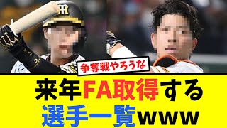 来年FA取得する選手一覧【なんJ反応】 [upl. by Gies]