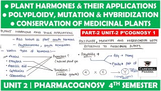 Plant Hormone  Polyploidy  Mutation  Hybridization  Conservation of Medicinal plants  Part 2 U1 [upl. by Enert]