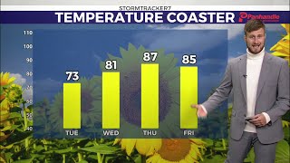 Temperatures increasing across Ohio Pennsylvania amp West Virginia [upl. by Notla]