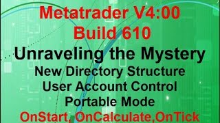 Mql4 Programming MetaEditor Explained [upl. by Wellesley355]