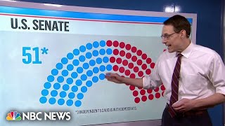 Kornacki on 2024 Senate map ‘Not a stretch to say’ Republicans very likely to get West Virginia [upl. by Aan]