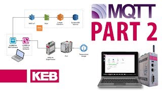 MQTT  Part 2 COMBIVIS Studio HMI Project Setup for AB Compactlogix PLC and KEB Edge Router [upl. by Annahsit284]