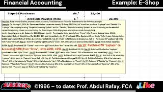 2 Financial Accounting Basic Accounting Cycle Prof Abdul Rafay FCA [upl. by Deach]