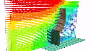 FSI Supersonic flow [upl. by Worthington]