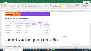 amortización lineal recta total y parcial [upl. by Hodosh]