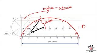 Cycloids  Curves  Engineering Graphics  EG Tamil [upl. by Shakti]