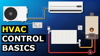 Basic HVAC Controls  learn hvacr [upl. by Ellehcal]