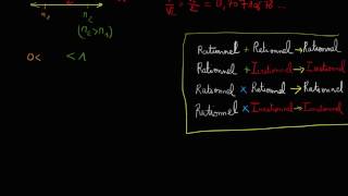 Démonstration quil y un nombre irrationnel entre nimporte quelle paire de nombres rationnels [upl. by Keldon]