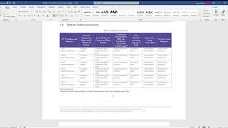 System Security Plan SSP  A Breakdown [upl. by Gian313]