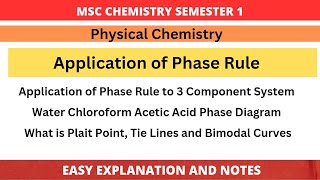 Synthesis of Aspirin Lab [upl. by Elah]