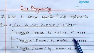 Access Specifiers in C  private public and protected access specifiers in c  Learn Coding [upl. by Persian]