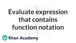 How to evaluate an expression that contains function notation example  Algebra I  Khan Academy [upl. by Hosea]