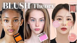 BLUSH Theory Explained Placement to Fit Your Face Color Formula Common Mistakes amp Tools [upl. by Ahseym]