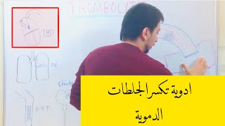 Thrombolytic فارماكولوجي الأدوية الحالة للجلطة الدموية [upl. by Shaughnessy]