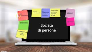 DIRITTO COMMERCIALE Lez112 [upl. by Eimyaj]