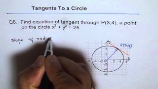 Find Equation of Tangent To Circle Q8 GCSE [upl. by Declan]