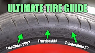 The Ultimate Guide To Tire Sidewalls  How Good Are Your Tires [upl. by Crudden]