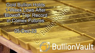 Gold Bullion Holds 1Week Lows After Blowoff Top Record in Comex Futures [upl. by Kassey]