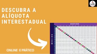 Como descobrir as alíquotas interestaduais do ICMS [upl. by Eitisahc183]