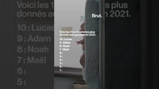 Les 10 prénoms les plus donnés aux garçons en France en 2021 [upl. by Lynne834]