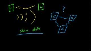 Computer Networking Tutorial  1  What is a Computer Network [upl. by Gabi]