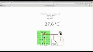 mySCADA  Direct connect DS18B20 to RaspberryPI 2 [upl. by Allwein]