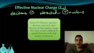 Chemistry 28 Valence Electrons and Lewis Structures [upl. by Benkley]