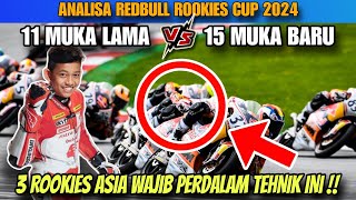 WOW‼️INILAH PETA KEKUATAN REDBULL ROOKIES CUP 2024  BAGAIMANA PELUANG VEDA PRATAMA❓ [upl. by Nauqe]