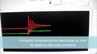 Potência Ativa numa Linha de Transmissão [upl. by Comptom]